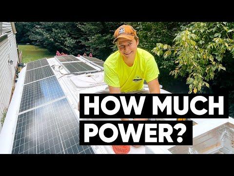 How Much Solar Power For Off Grid Living