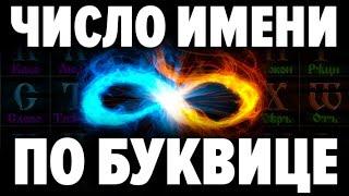 В имени скрыт сакральный смысл твоего предназначения . Как узнать своё число имени по буквице?